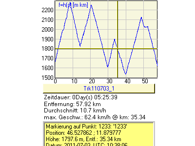Bild 17